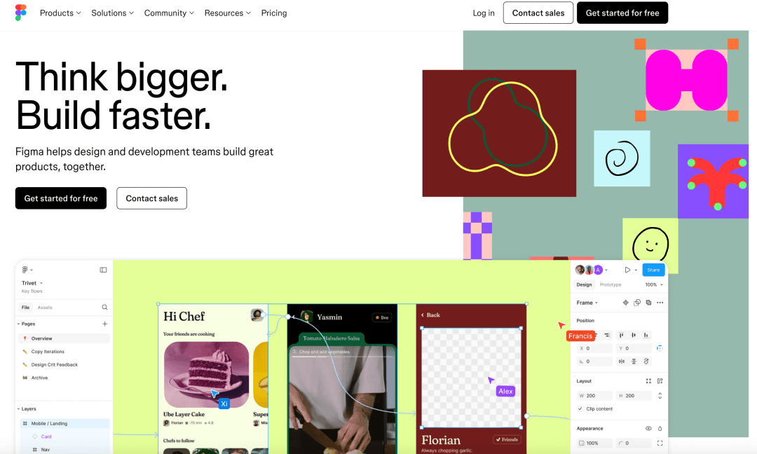 如何快速制作精美前端页面?Figma MCP设计稿一键转代码!
